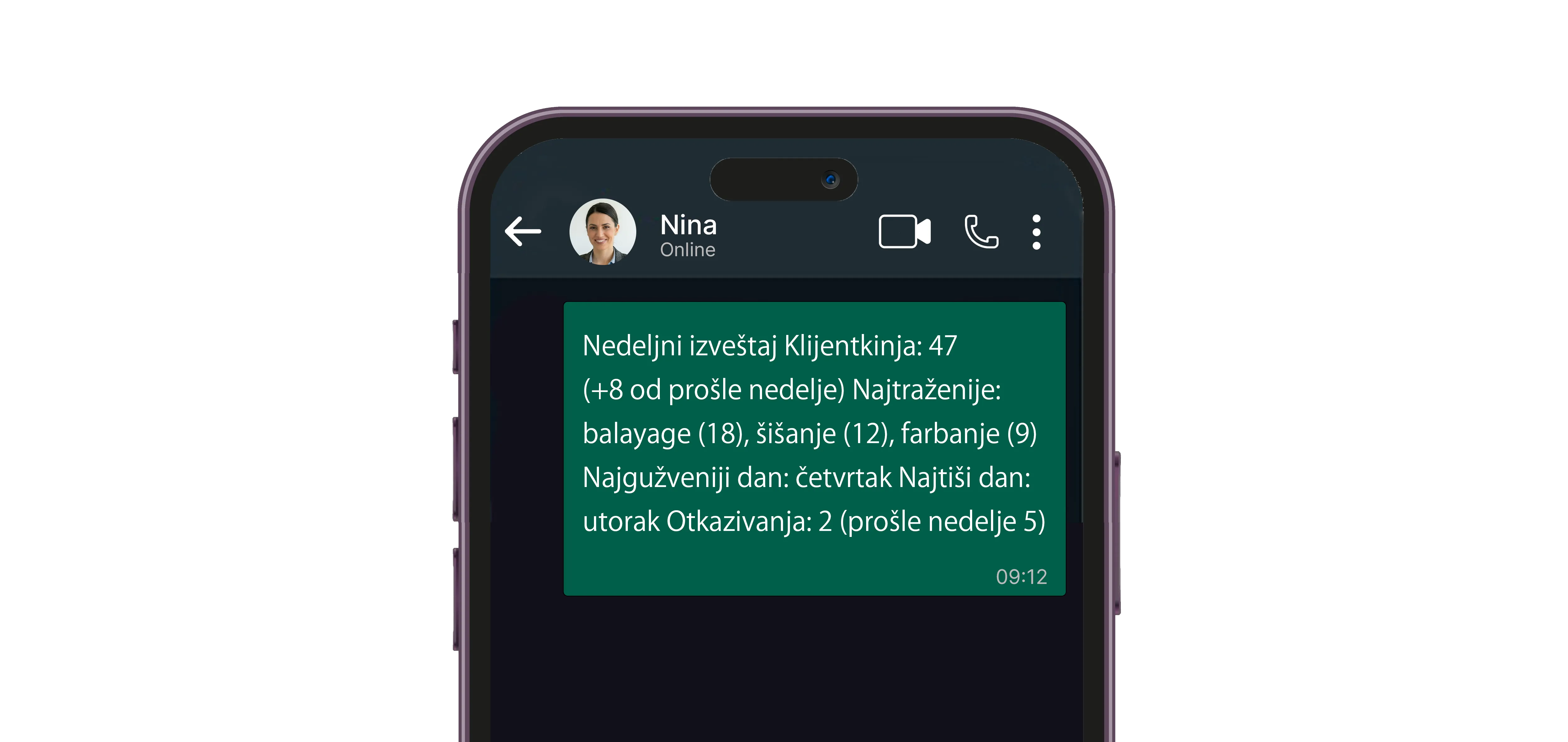 Tvoji brojevi svake nedelje